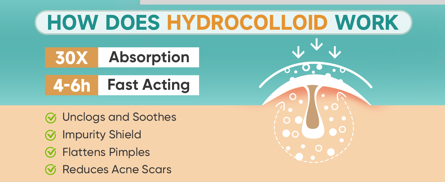 HOW DOES HYDROCOLLOID WORK