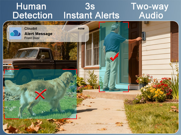 Doorbell camera wireless