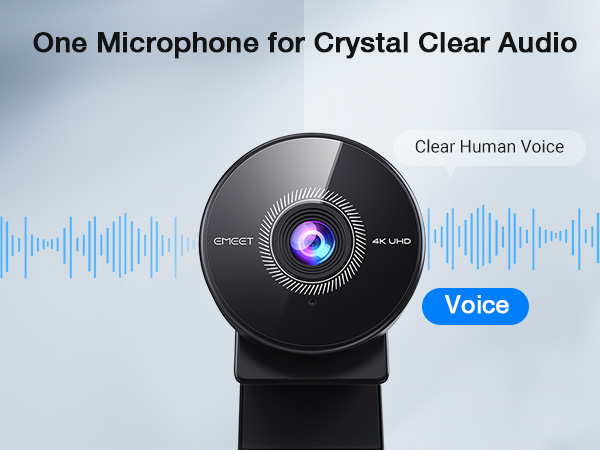 EMEET C950 4K Webcam for PC with Microphone