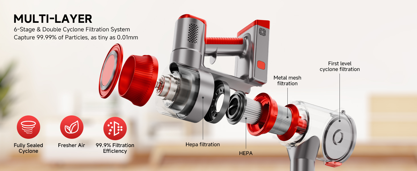 cordless stick vacuum cleaners for home