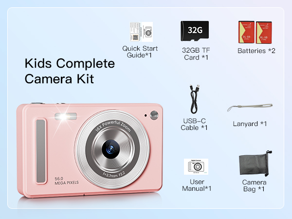 What&amp;#39;s in the box?