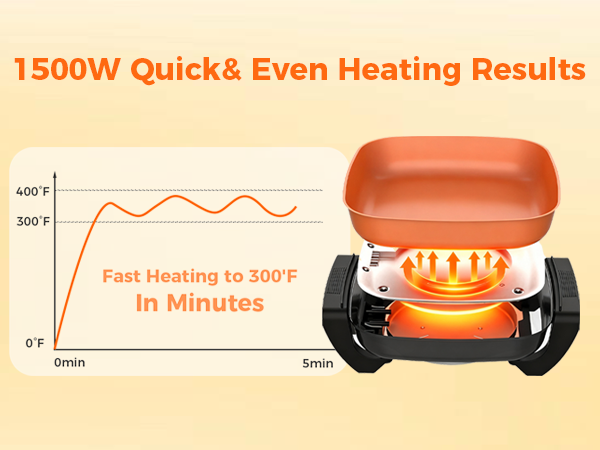 electric skillet with lid