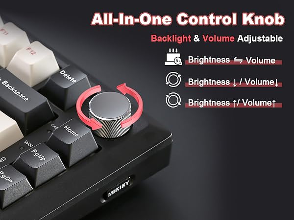Control Knob