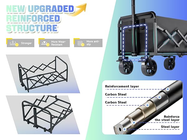 Collapsible wagon cart