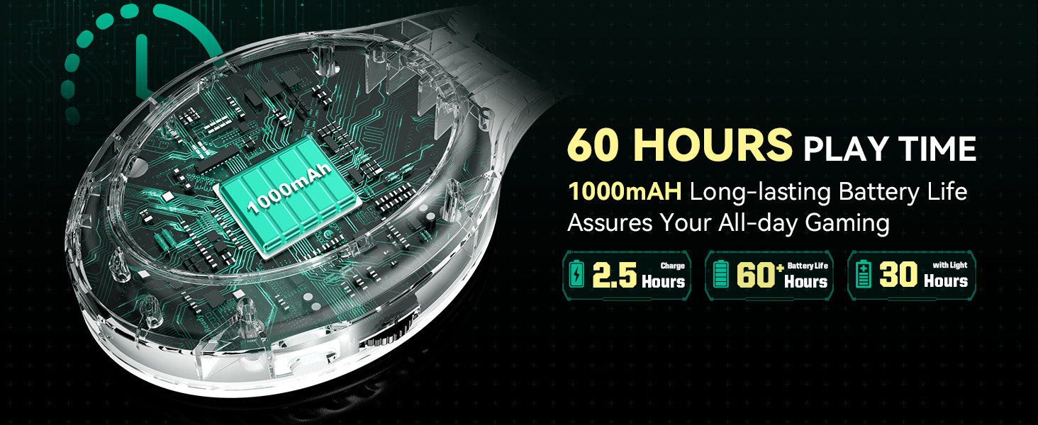 ps5 headset wireless bluetooth