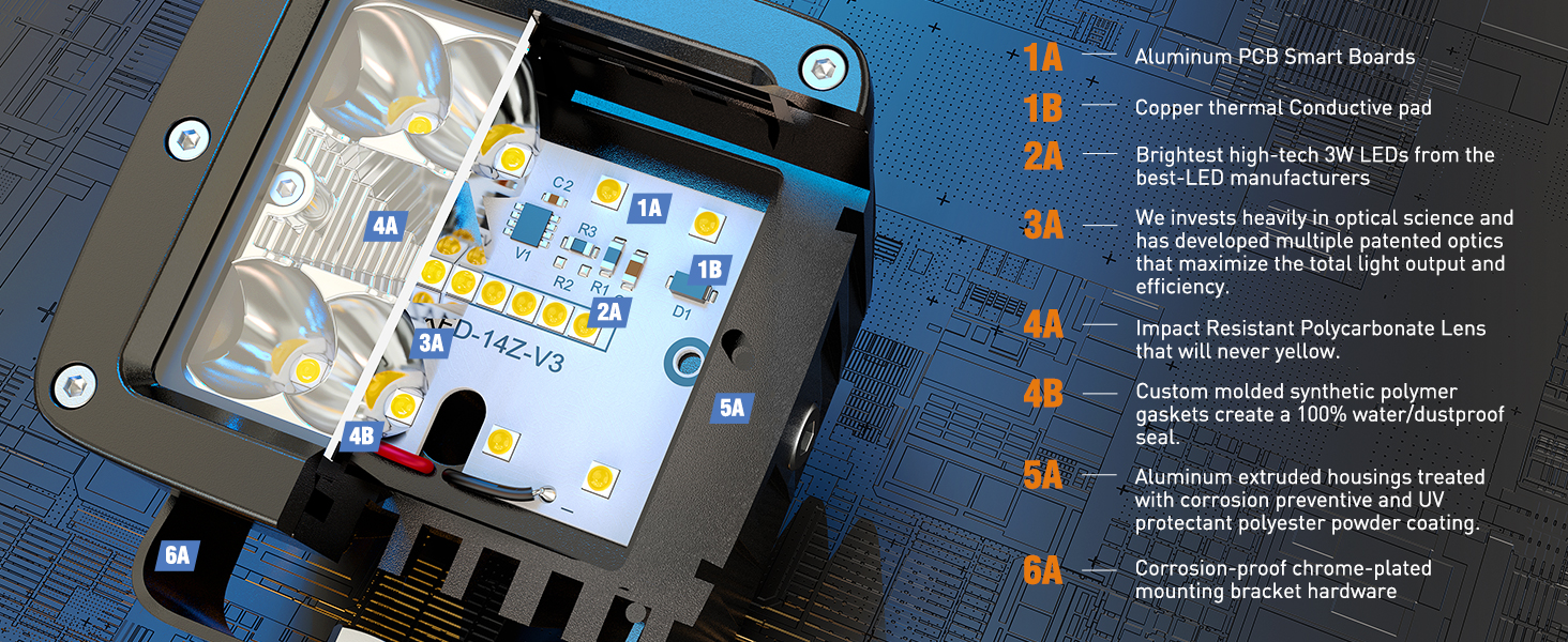 3Inch 42W LED Pods LED Cubes