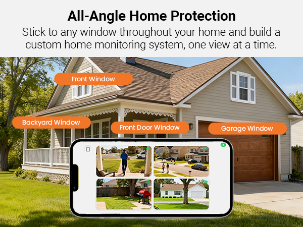 All-Angle Home Protection