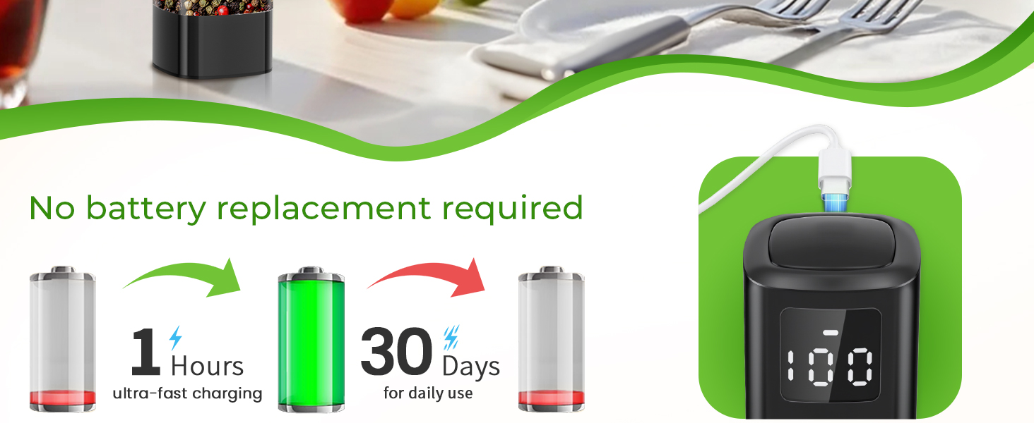 rechargeable salt and pepper grinder set