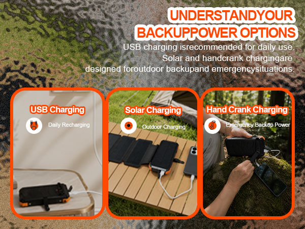 solar charging