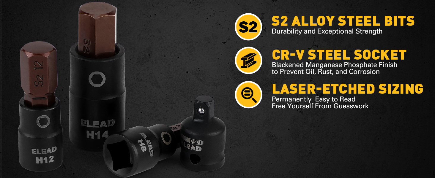 Metric Hex Bit Socket Set