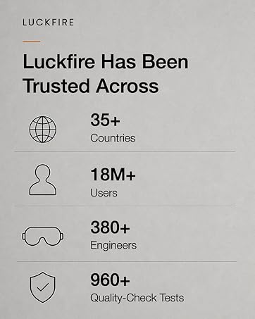 trusted worldwide