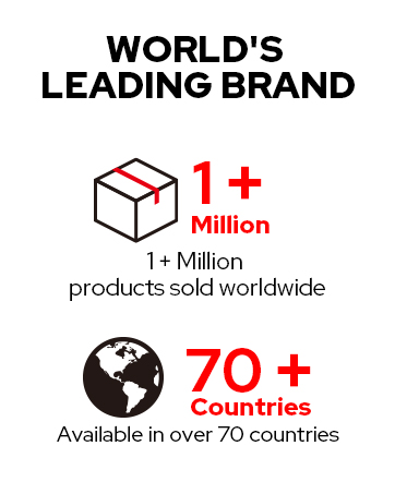 Words Leading Brand