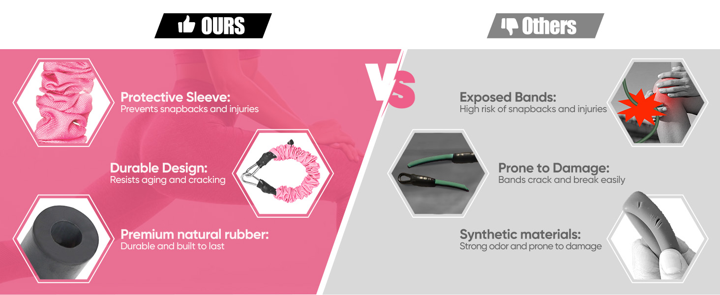 ankle straps for cable machines women