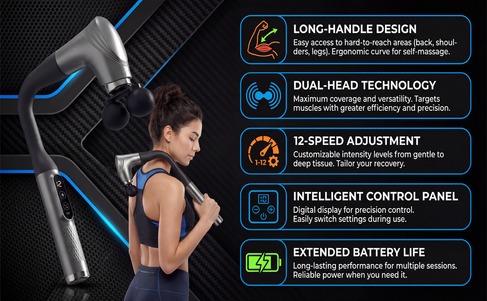 DUAL-HEAD TECHNOLOGY