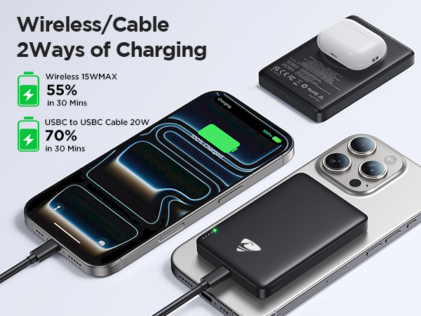 for Magsafe Power Bank,10000mAh Ultra Slim Magnetic Phone Charger Portable Magsafe Battery Pack