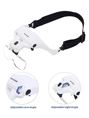 head magnifying glass