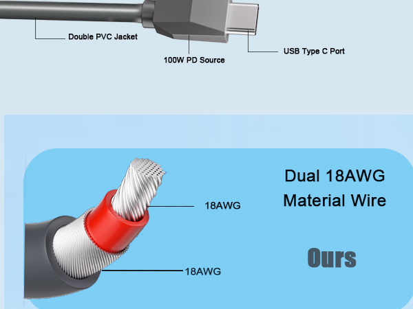 starlink usb c power cable