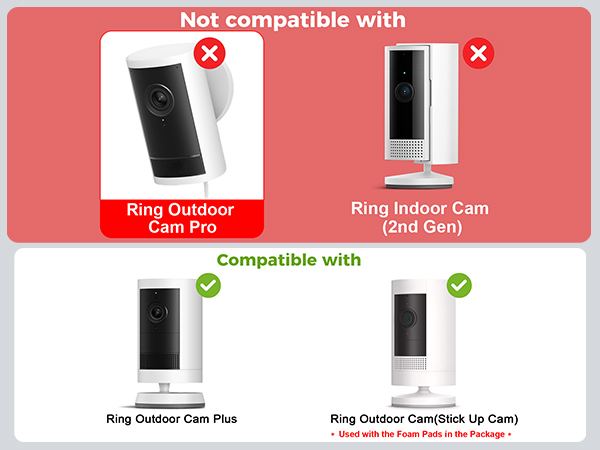 ring camera mount