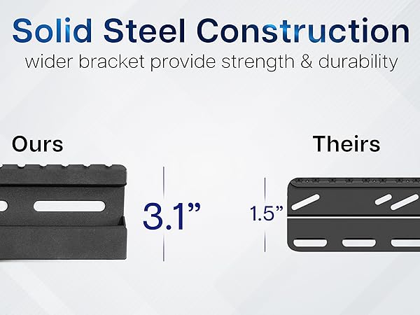 No stud TV mount Drywall TV mount TV wall mount no studs Studless TV mount Low profile TV mount