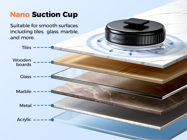Nano Suction Cup