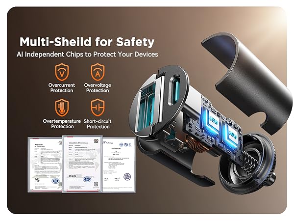 safety guardian, ai independent chips for protecting devices, providing safe charging experience