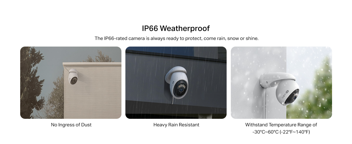 IP66 Weatherproof