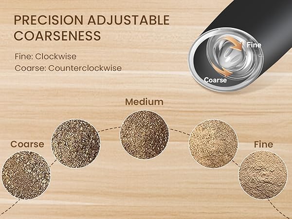 KIARYUOLL Gravity Electric Salt And Pepper Grinder Set