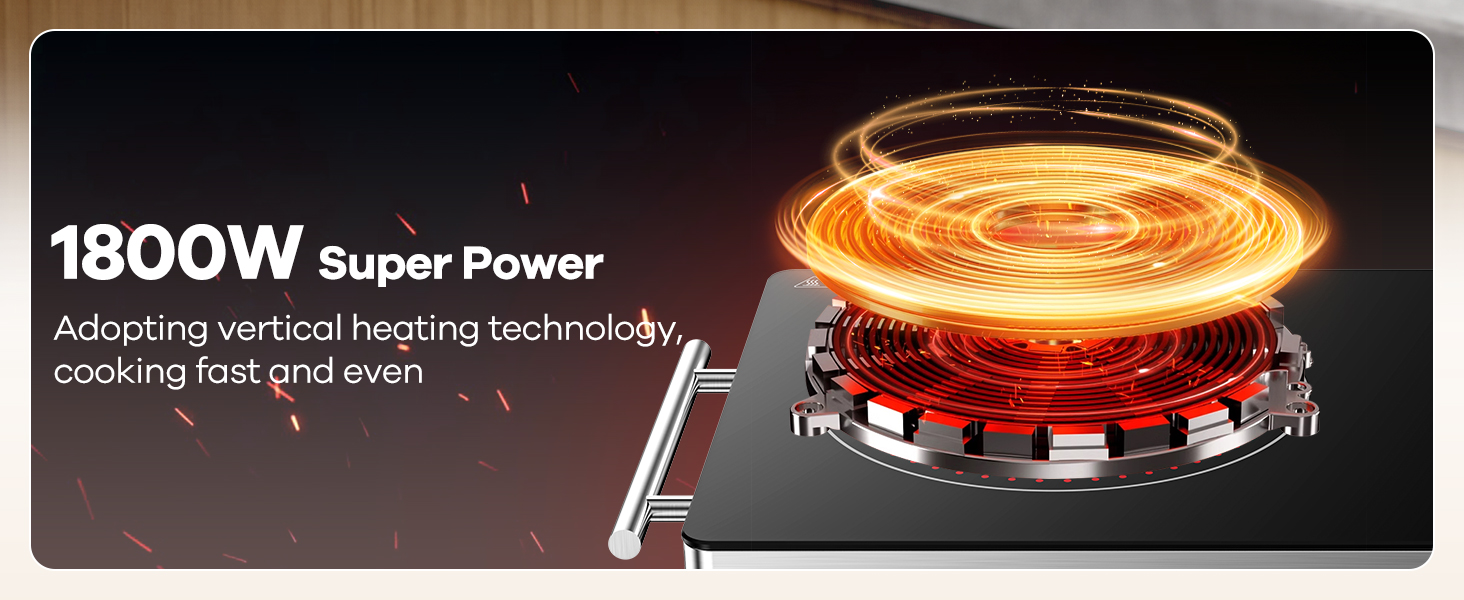 hot plates for countertop