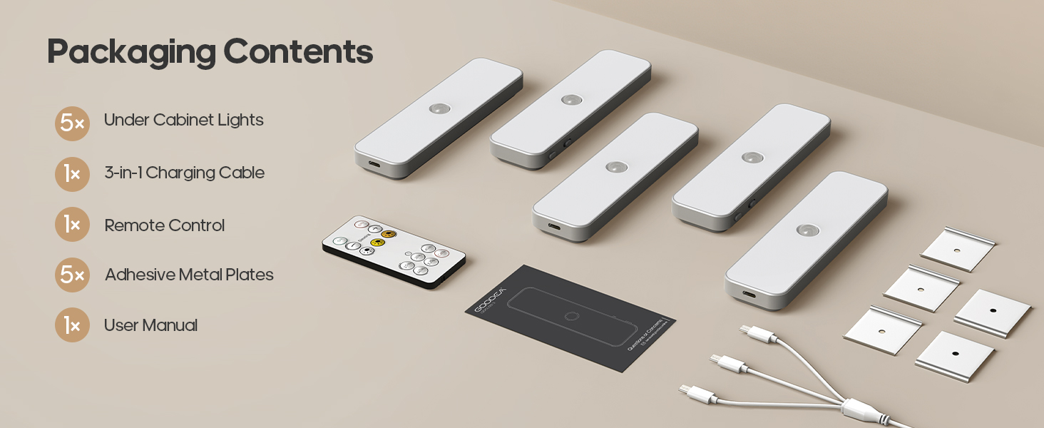 Packaging Contents