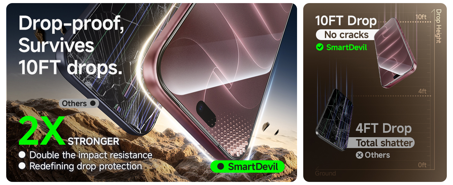 Text reads 'Drop-proof. Survives 10FT drops.' and '10FT Drop Survived' on product packaging. Protective phone case shown with drop-test demonstration, featuring transparent design and impact-resistant technology.