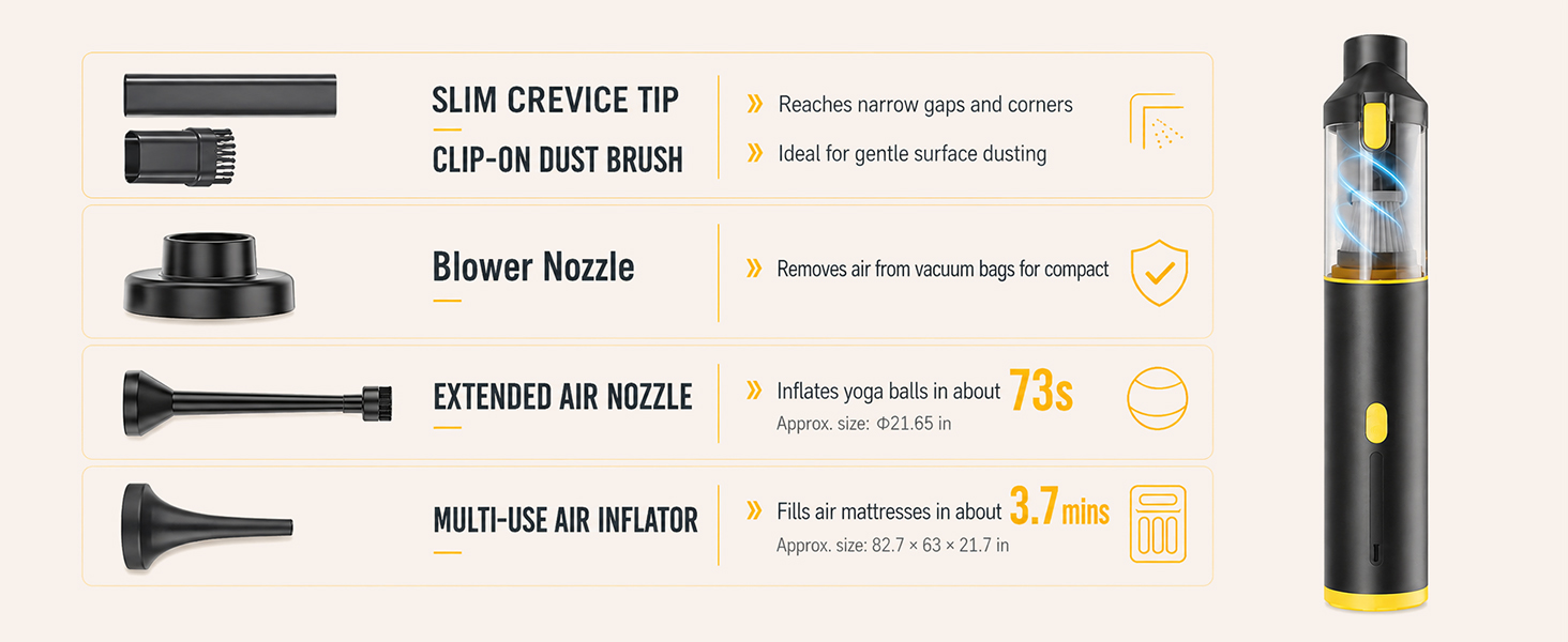Multifunctional Nozzle