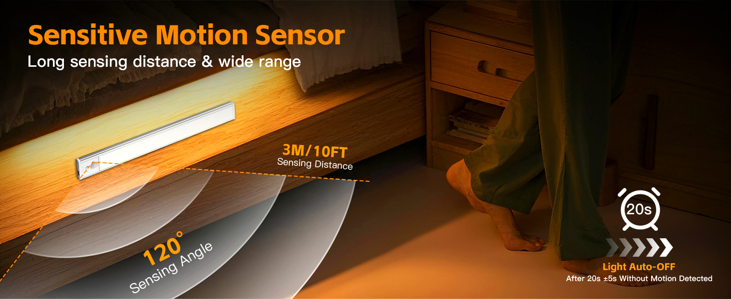 Closet Lights Motion Sensored