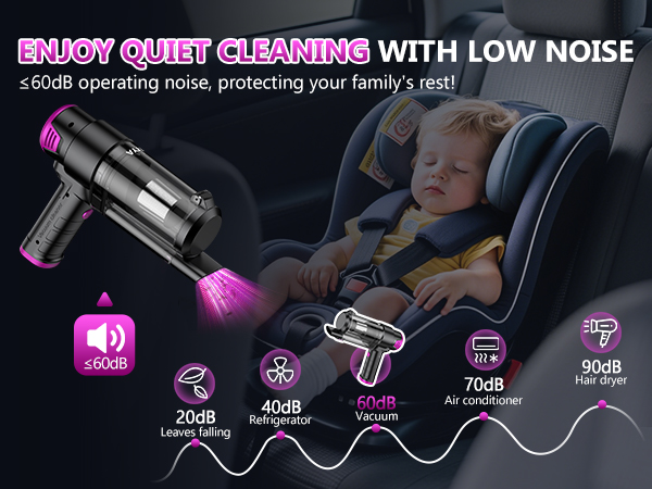 portable vacuum for car