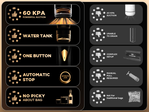 Woman holding AOSKI machine; chart compares its strong suction, ease, and versatility to others.