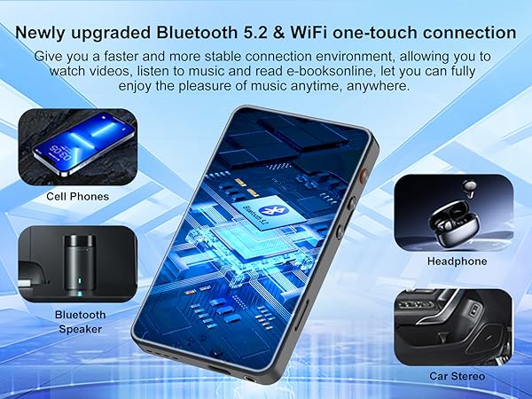 MP3 Player with Bluetooth and WiFi