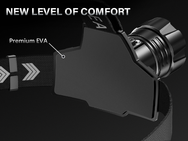 rechargeable head lamp