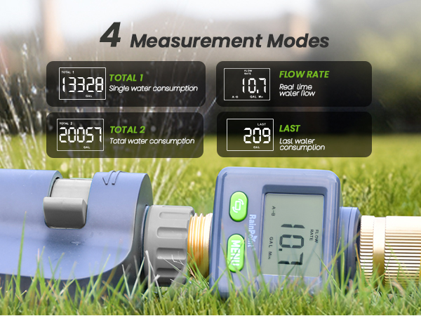 water flow meter