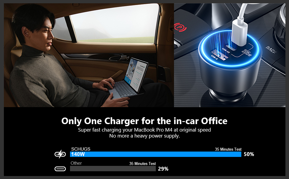 Only one charger for the in-car Office