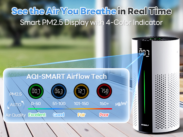 air purifier for bedroom