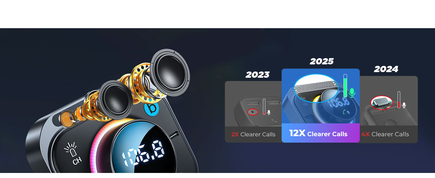 Bluetooth car adapter