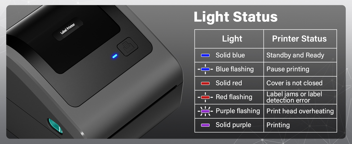 Bluetooth Shipping Label Printer, D450 Thermal Label Printer for Address Postage Small Business