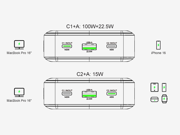 Power Bank
