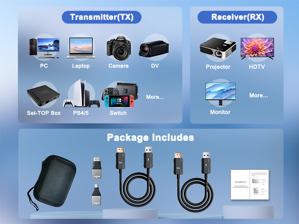 wireless hdmi 