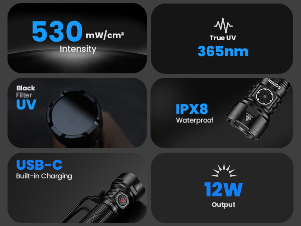 365nm black flashlight