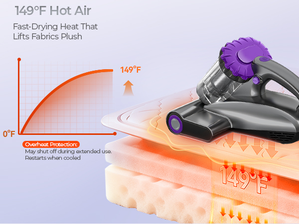 bed vacuum cleaner