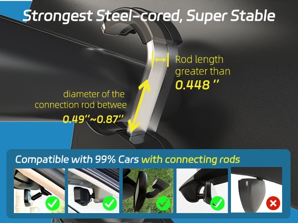 strongest steel-cored