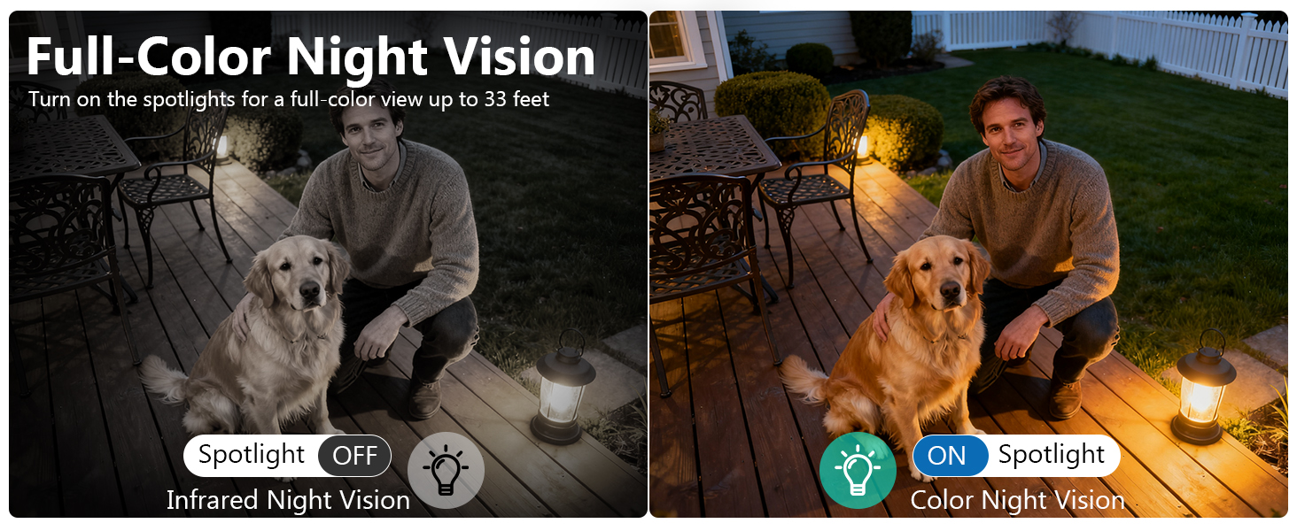 color night vision