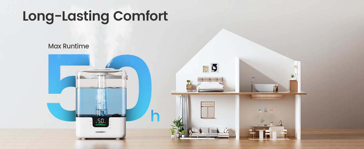 Long-Lasting Comfort