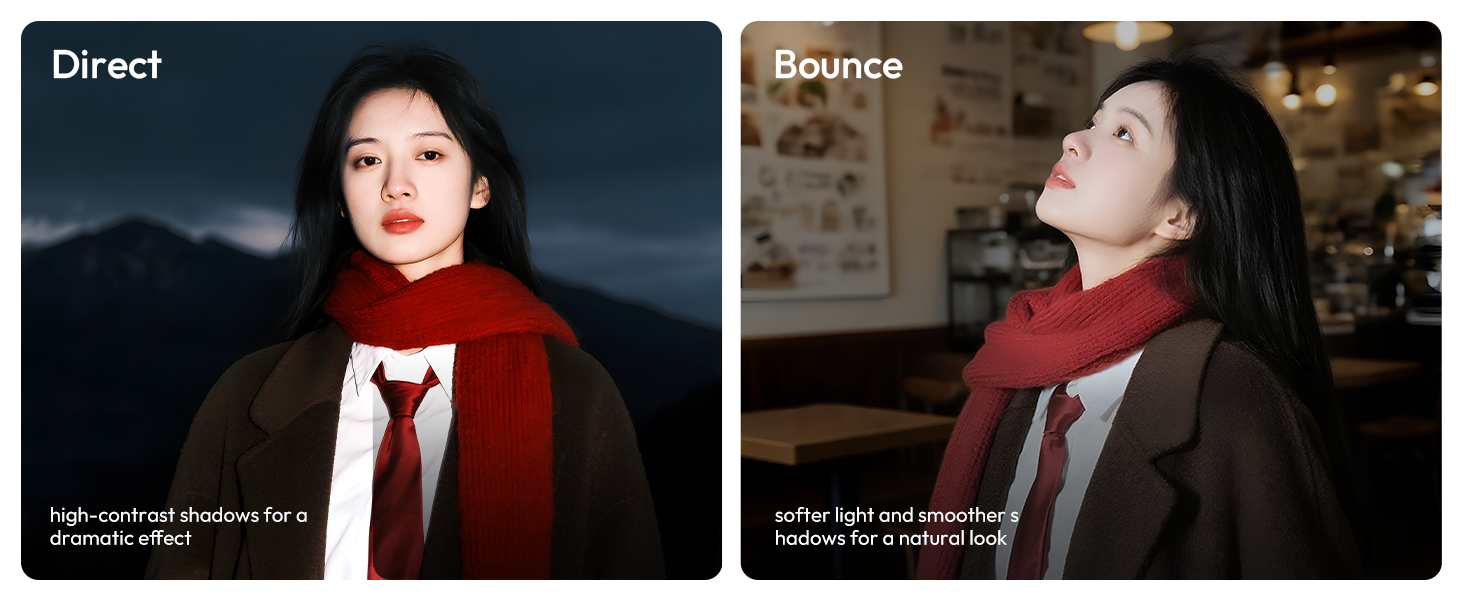 sony a6100 flash attachment neewer ttl flash sony ulanzi sl02 light sony zve10 ii flash