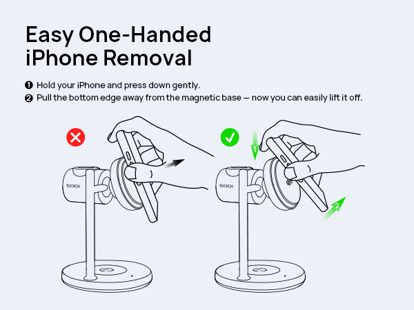 easy one-handed removal